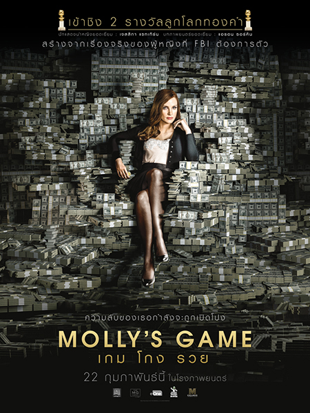 Molly’s Game (2018) เกม โกง รวย - ดูหนังออนไลน