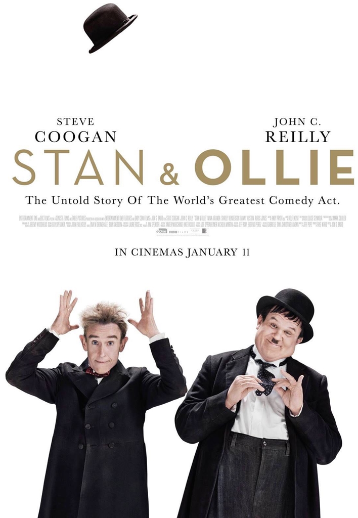 Stan & Ollie (2018) - ดูหนังออนไลน